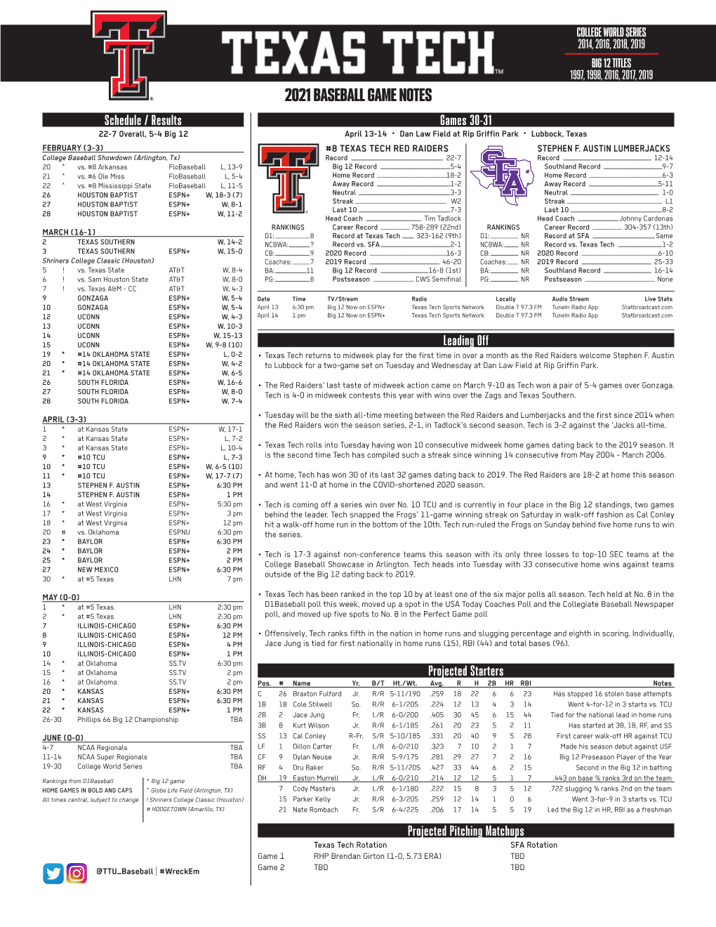 2021 Baseball Game Notes