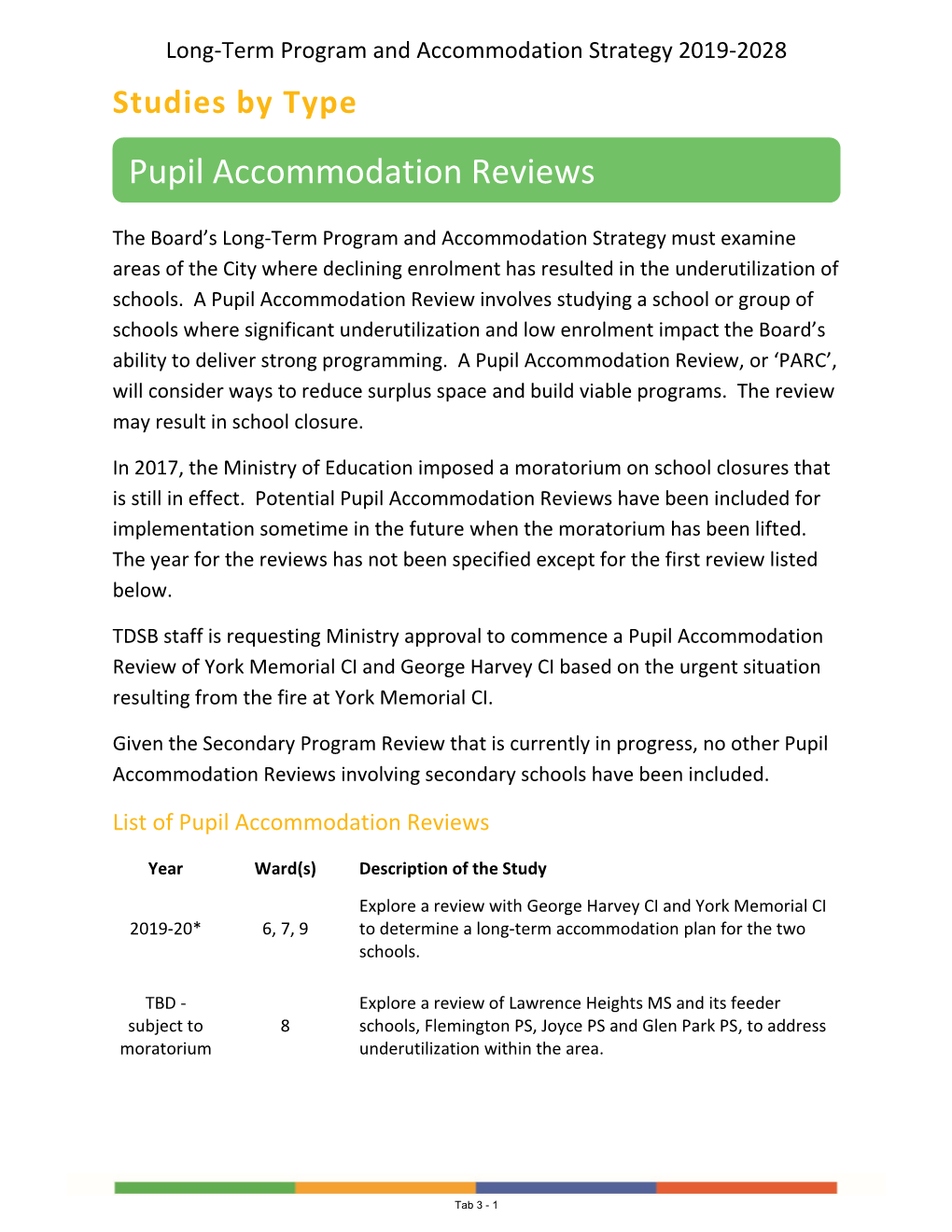 Long-Term Program and Accommodation Strategy 2019-2028