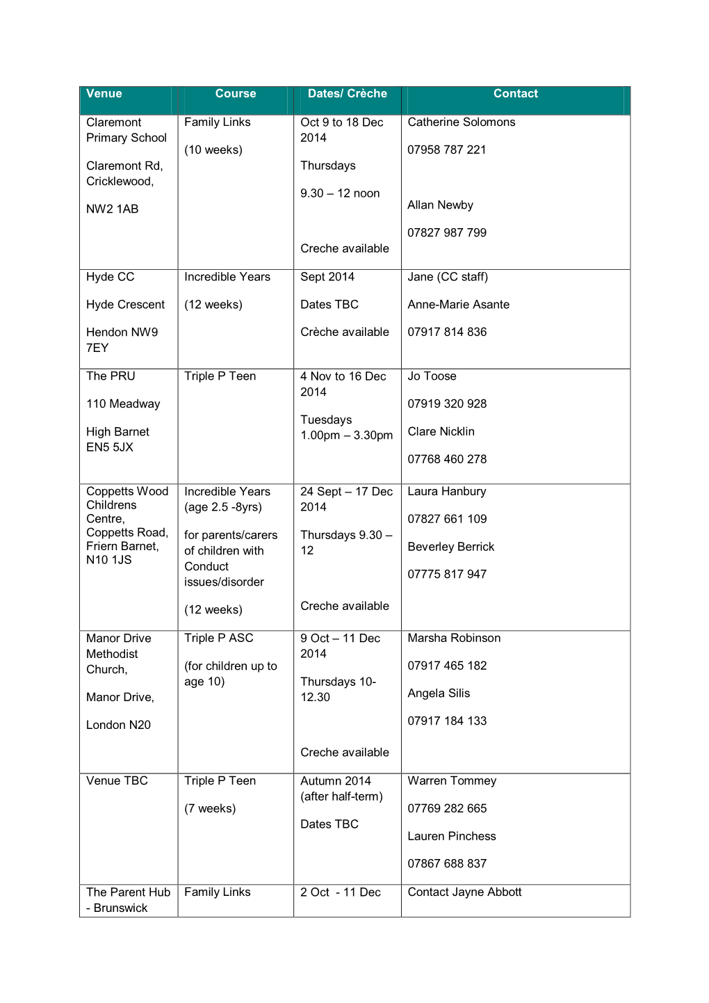 Venue Course Dates/ Crèche Contact Claremont Primary School