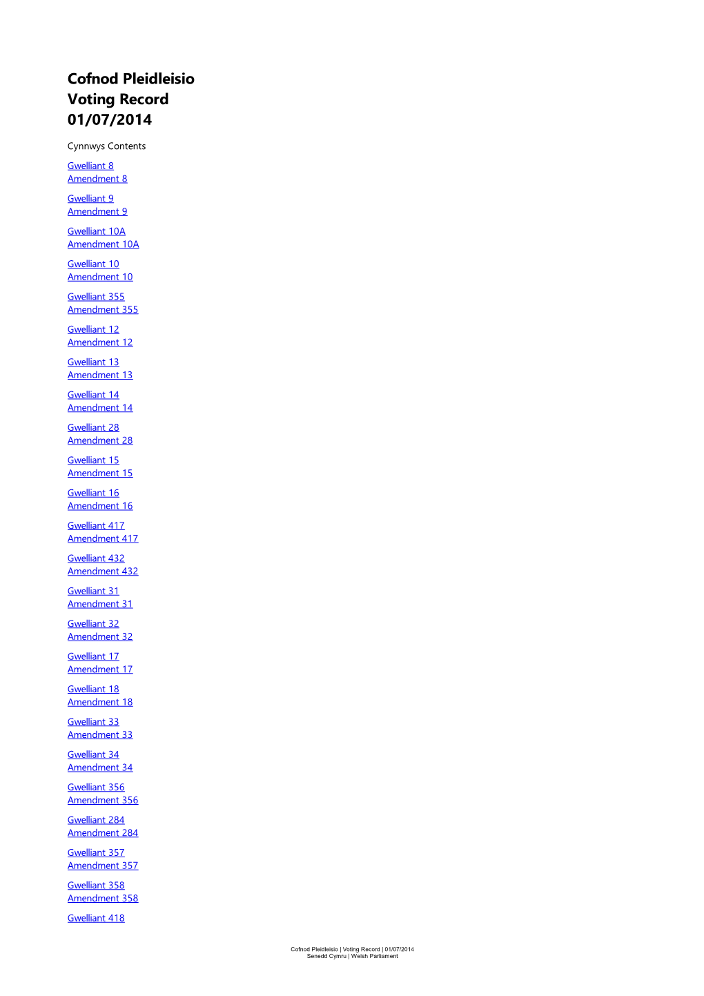 Cofnod Pleidleisio Voting Record 01/07/2014