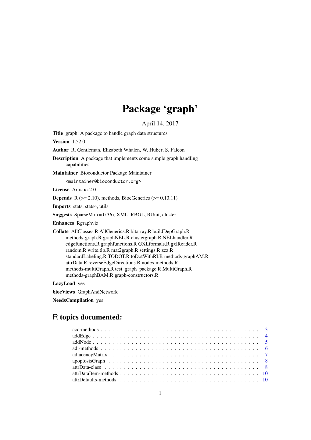 Graph’ April 14, 2017 Title Graph: a Package to Handle Graph Data Structures Version 1.52.0 Author R