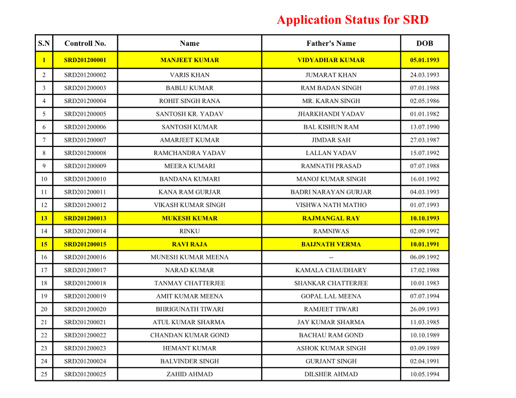 Application Status for SRD