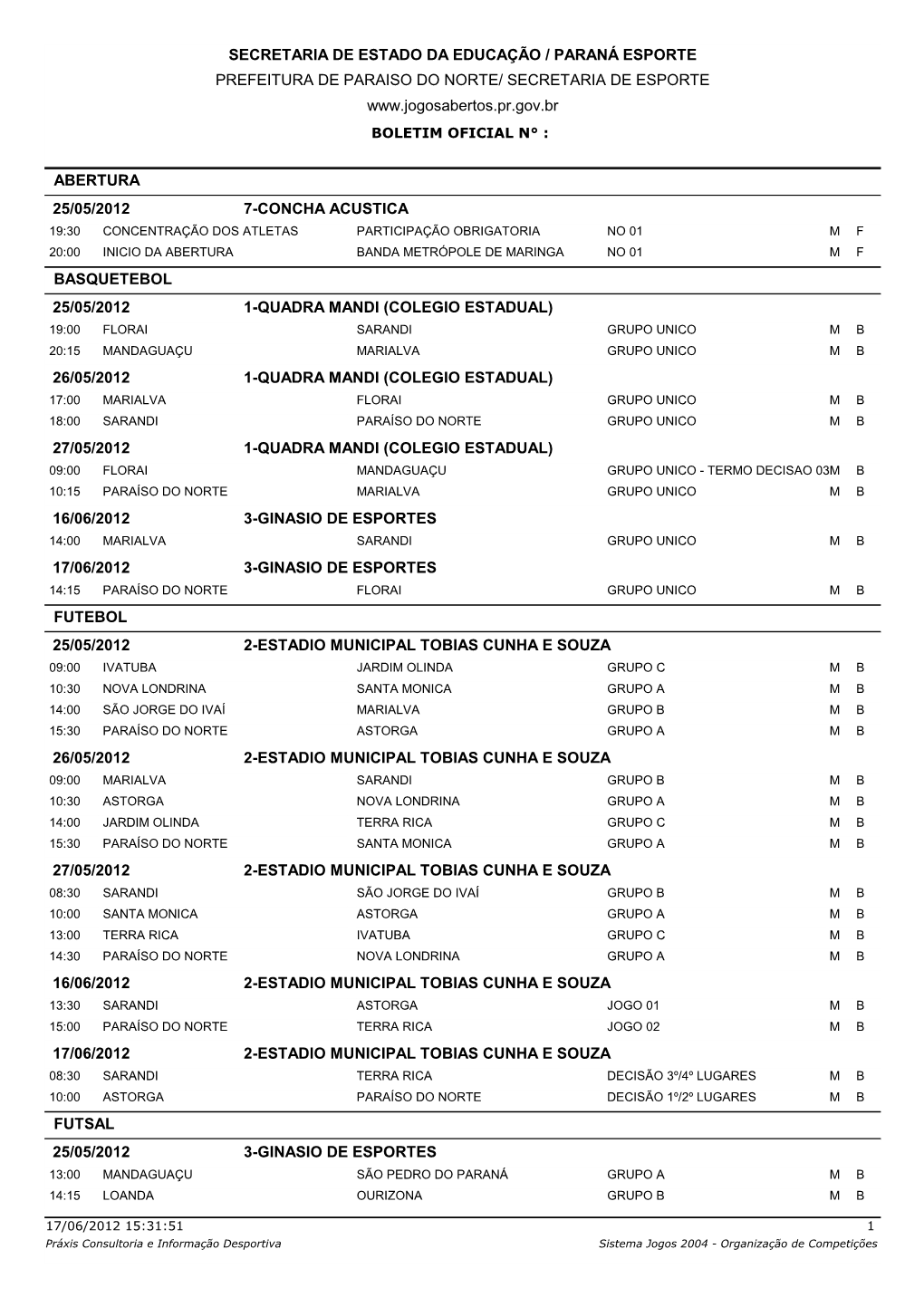 Boletim Oficial N°