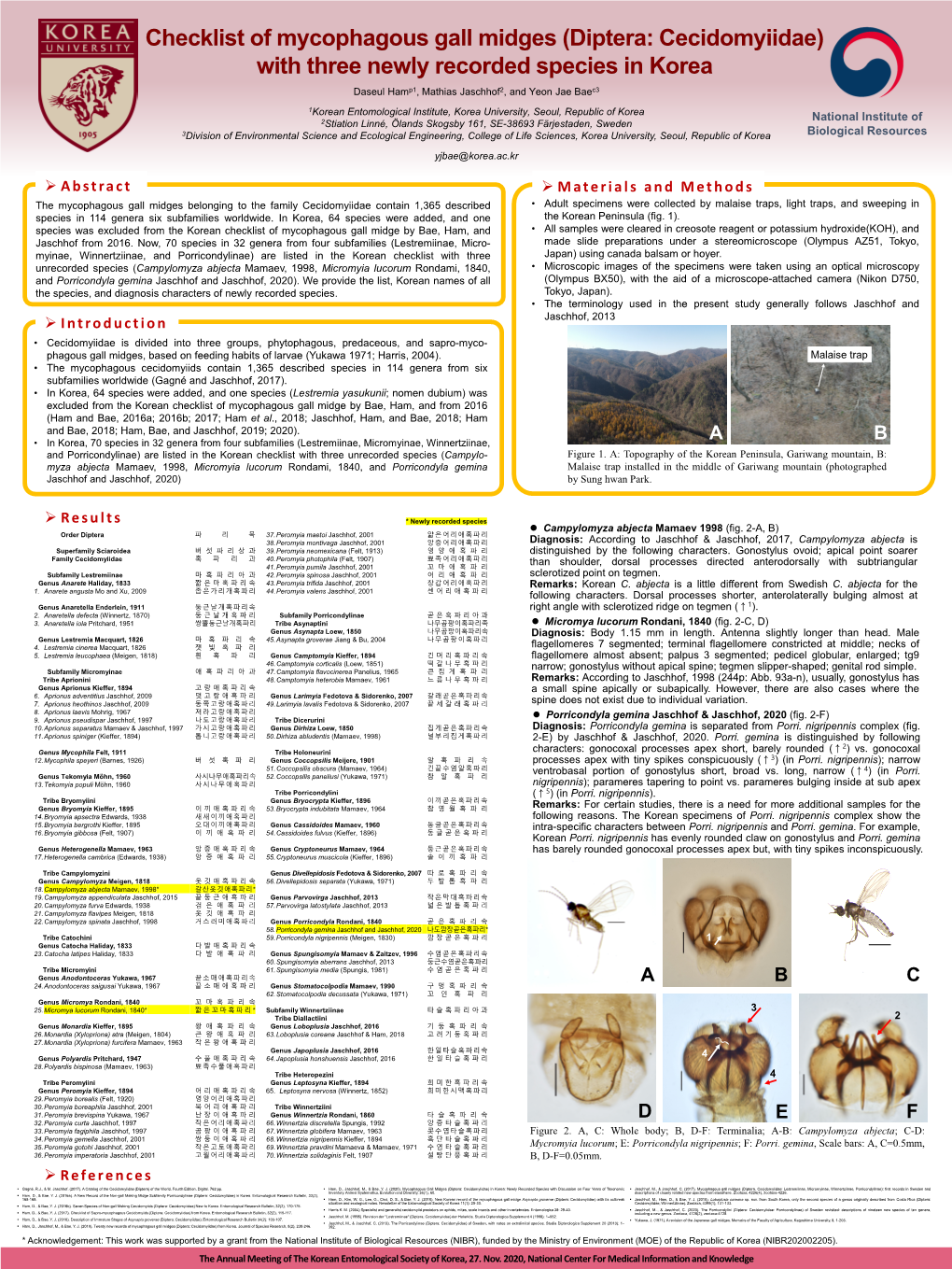 Diptera: Cecidomyiidae) with Three Newly Recorded Species in Korea Daseul Hamp1, Mathias Jaschhof2, and Yeon Jae Baec3