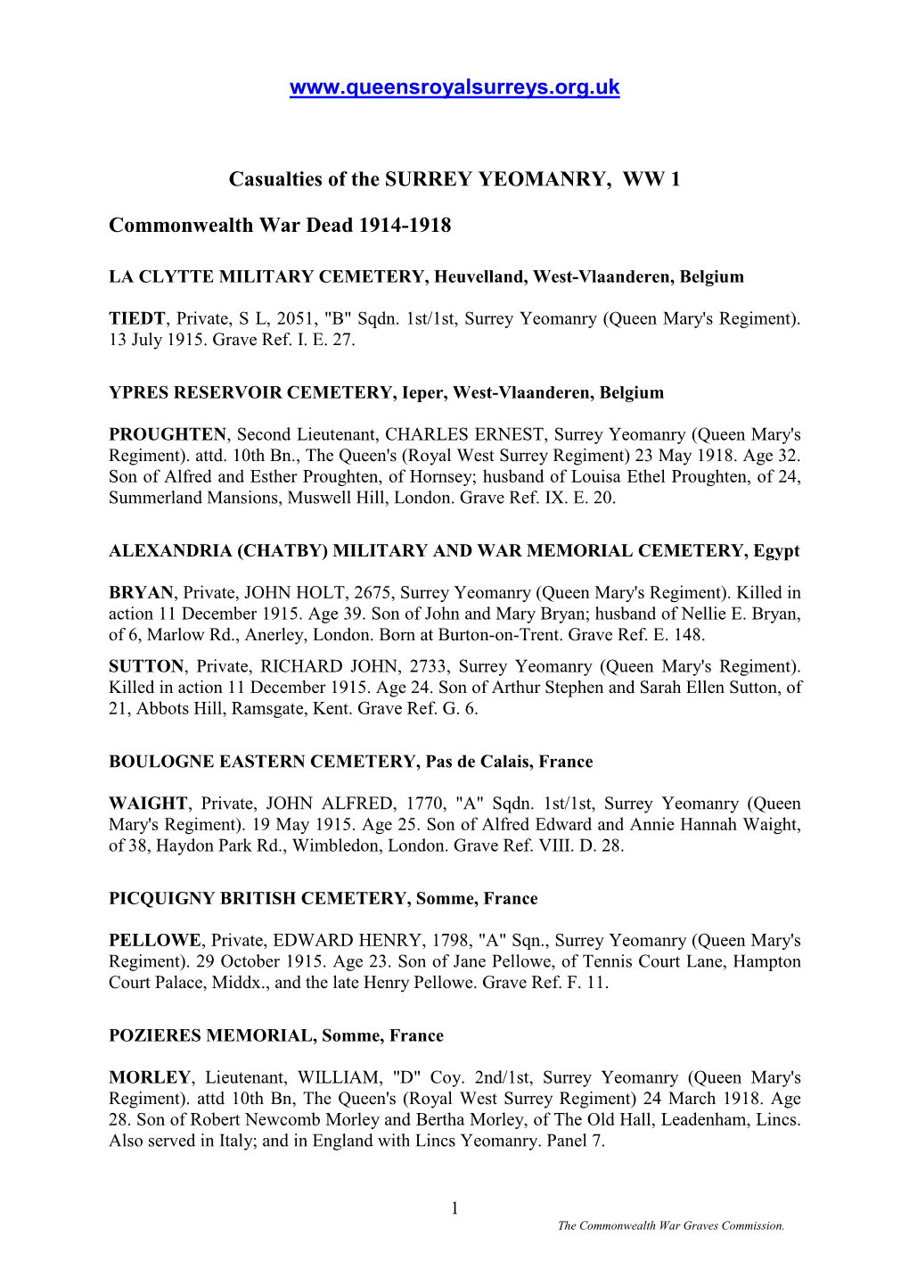 Casualties of the SURREY YEOMANRY, WW 1 Commonwealth War Dead 1914-1918