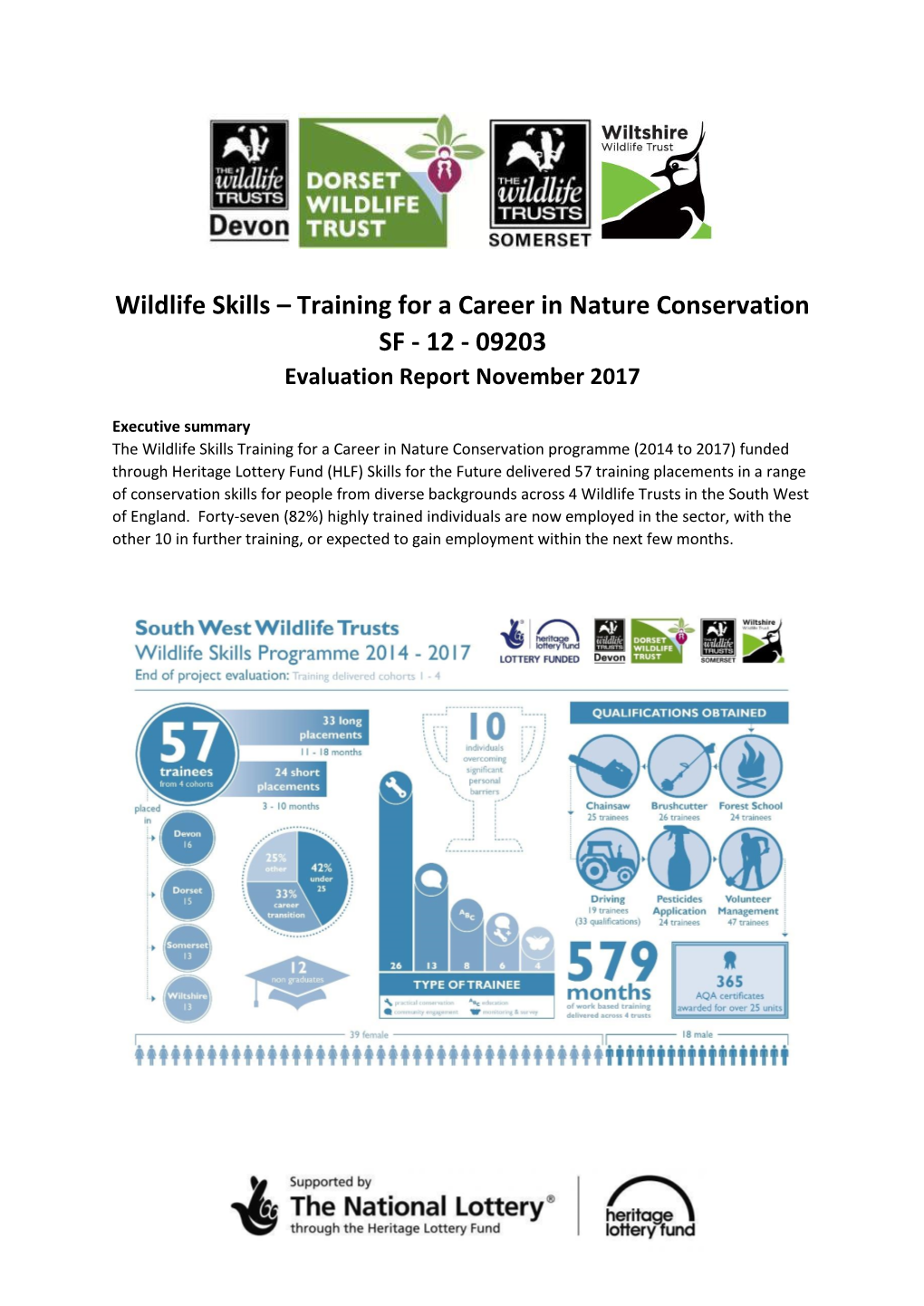 Wildlife Skills – Training for a Career in Nature Conservation SF - 12 - 09203 Evaluation Report November 2017