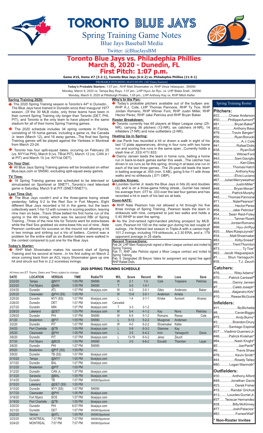 TORONTO BLUE JAYS Spring Training Game Notes Blue Jays Baseball Media Twitter: @Bluejaysbm Toronto Blue Jays Vs