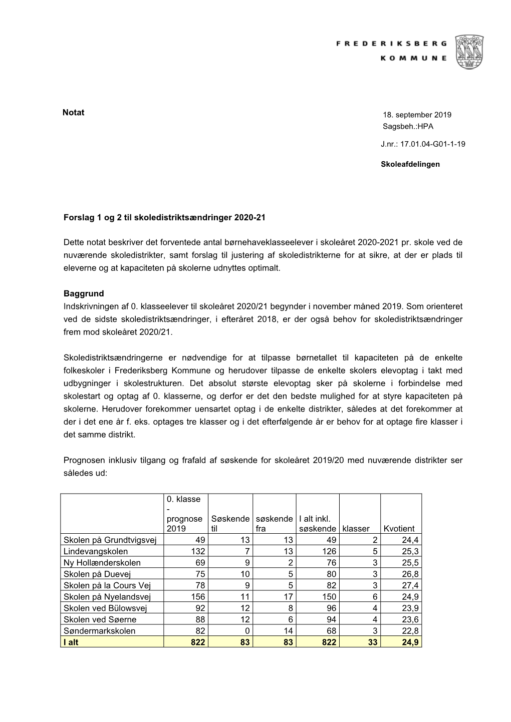 Forslag 1 Og 2 Til Skoledistriktsændringer 2020-21