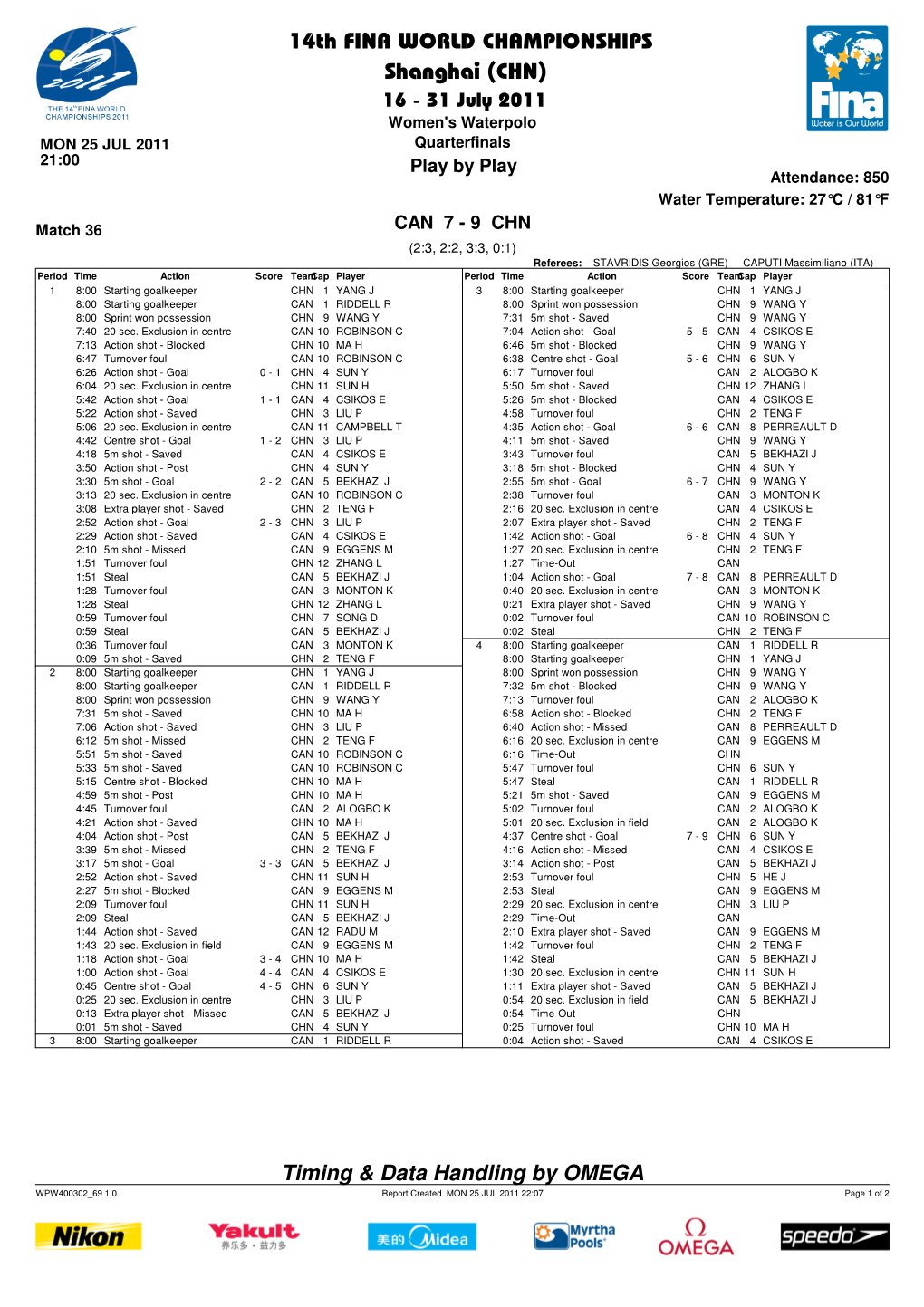 14Th FINA WORLD CHAMPIONSHIPS Shanghai (CHN)