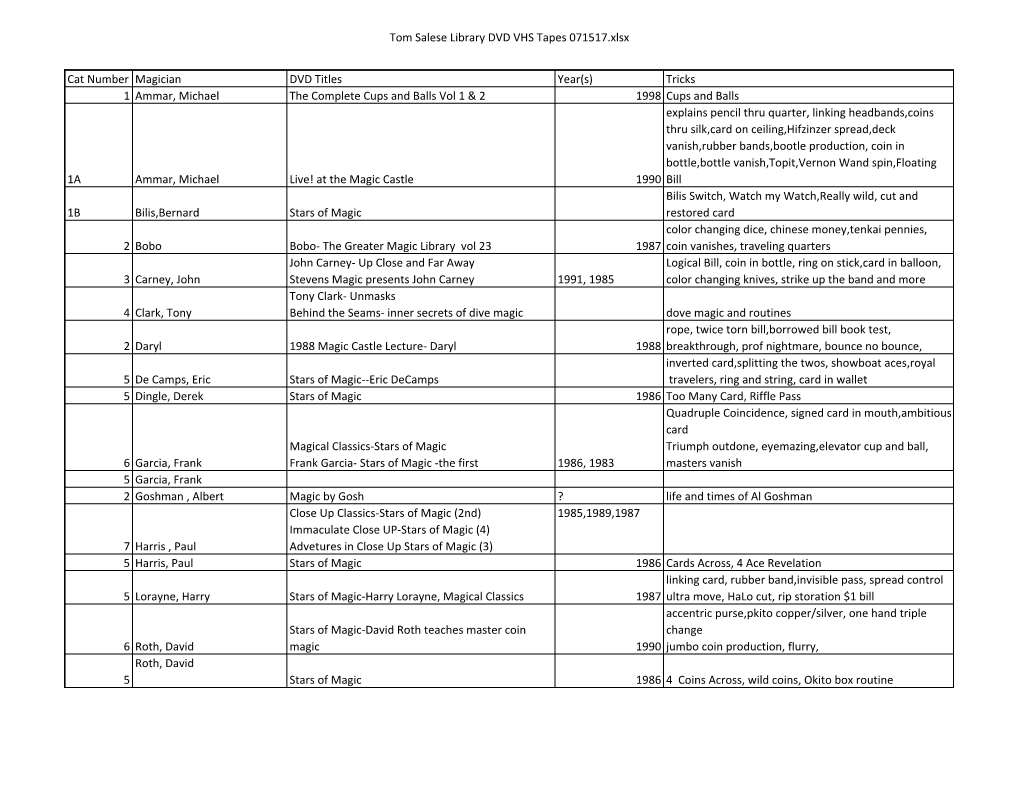 Tom Salese Library DVD VHS Tapes 071517.Xlsx