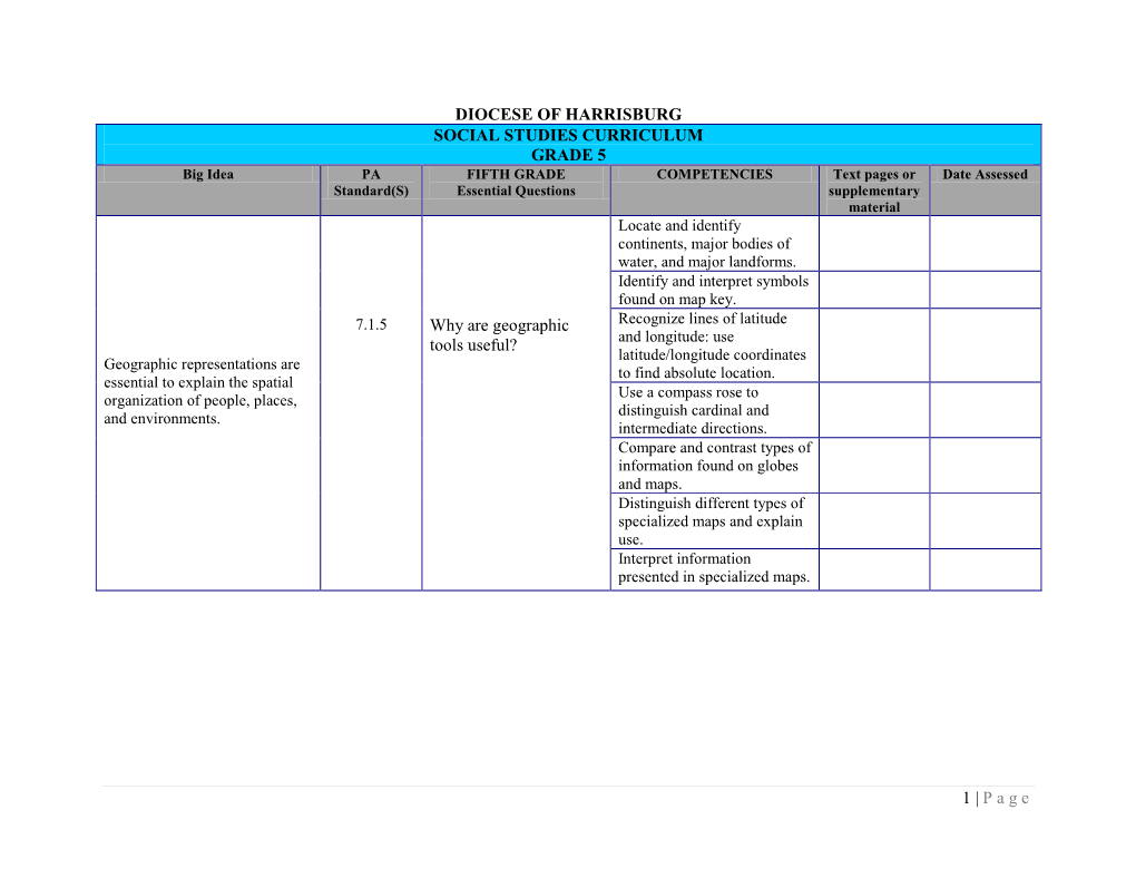 Social Studies Grade 5