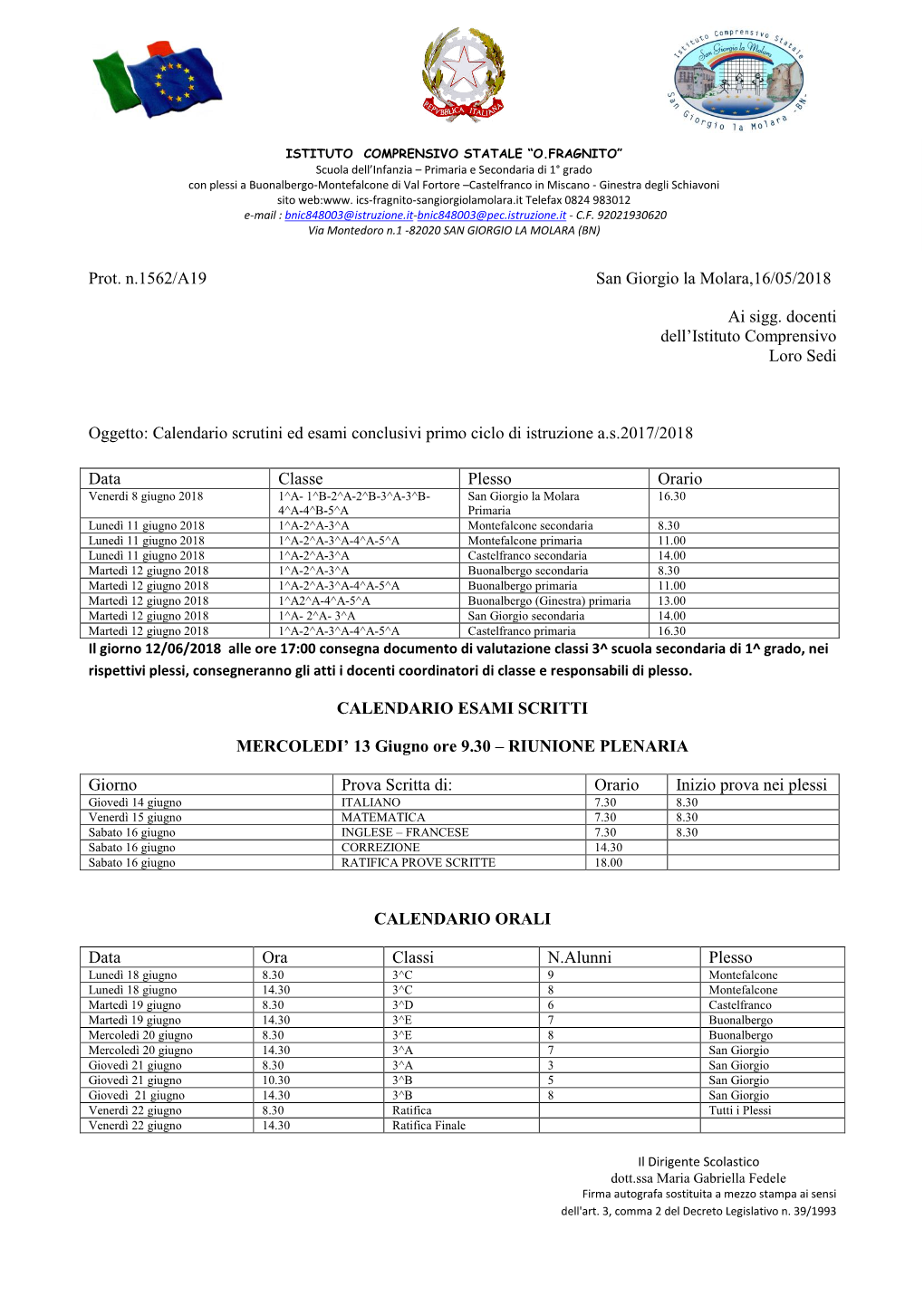 Prot. N.1562/A19 San Giorgio La Molara,16/05/2018 Ai Sigg. Docenti