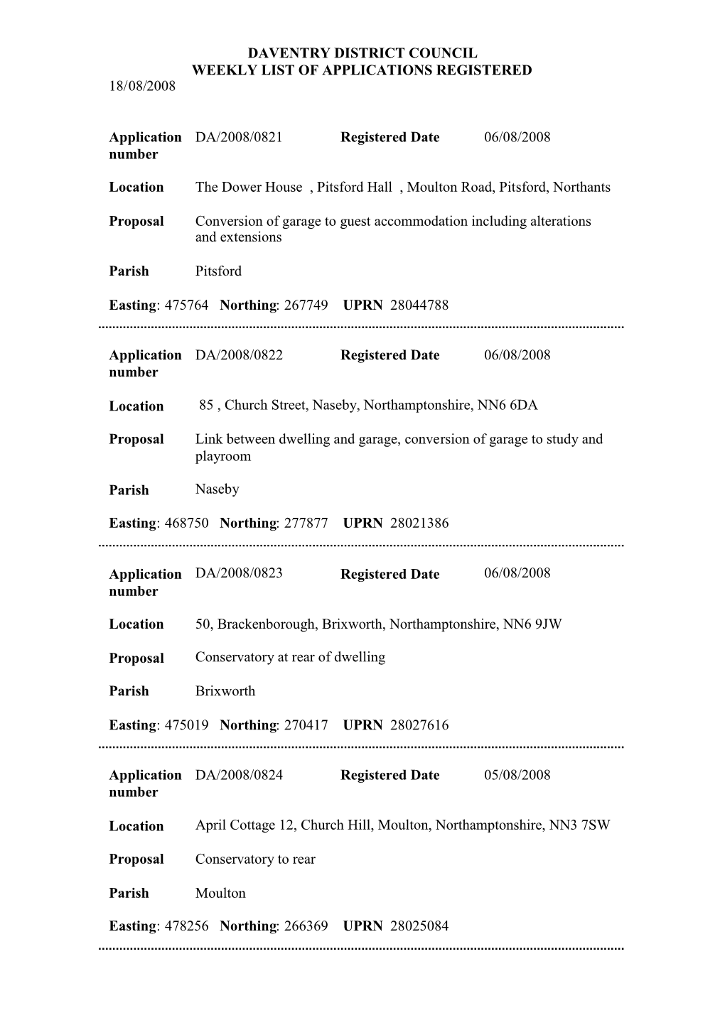 Daventry District Council Weekly List of Applications Registered 18/08/2008