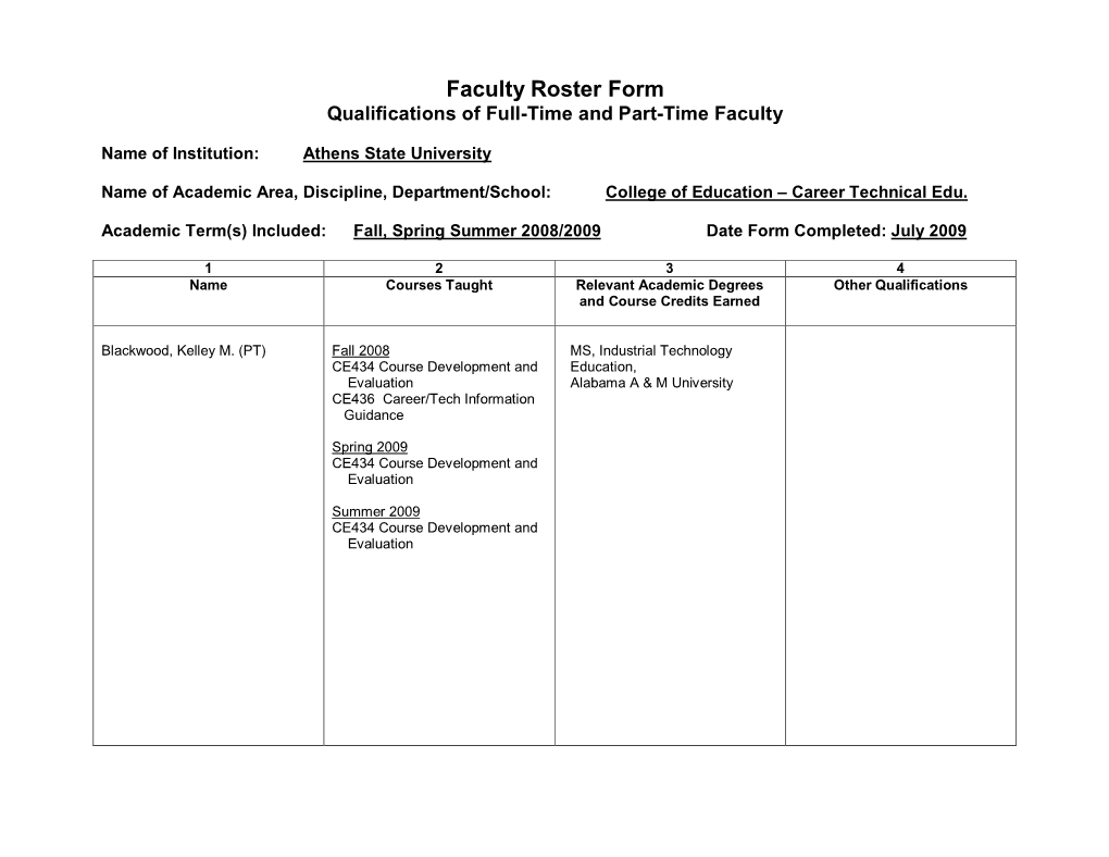 Faculty Roster Form Qualifications of Full-Time and Part-Time Faculty