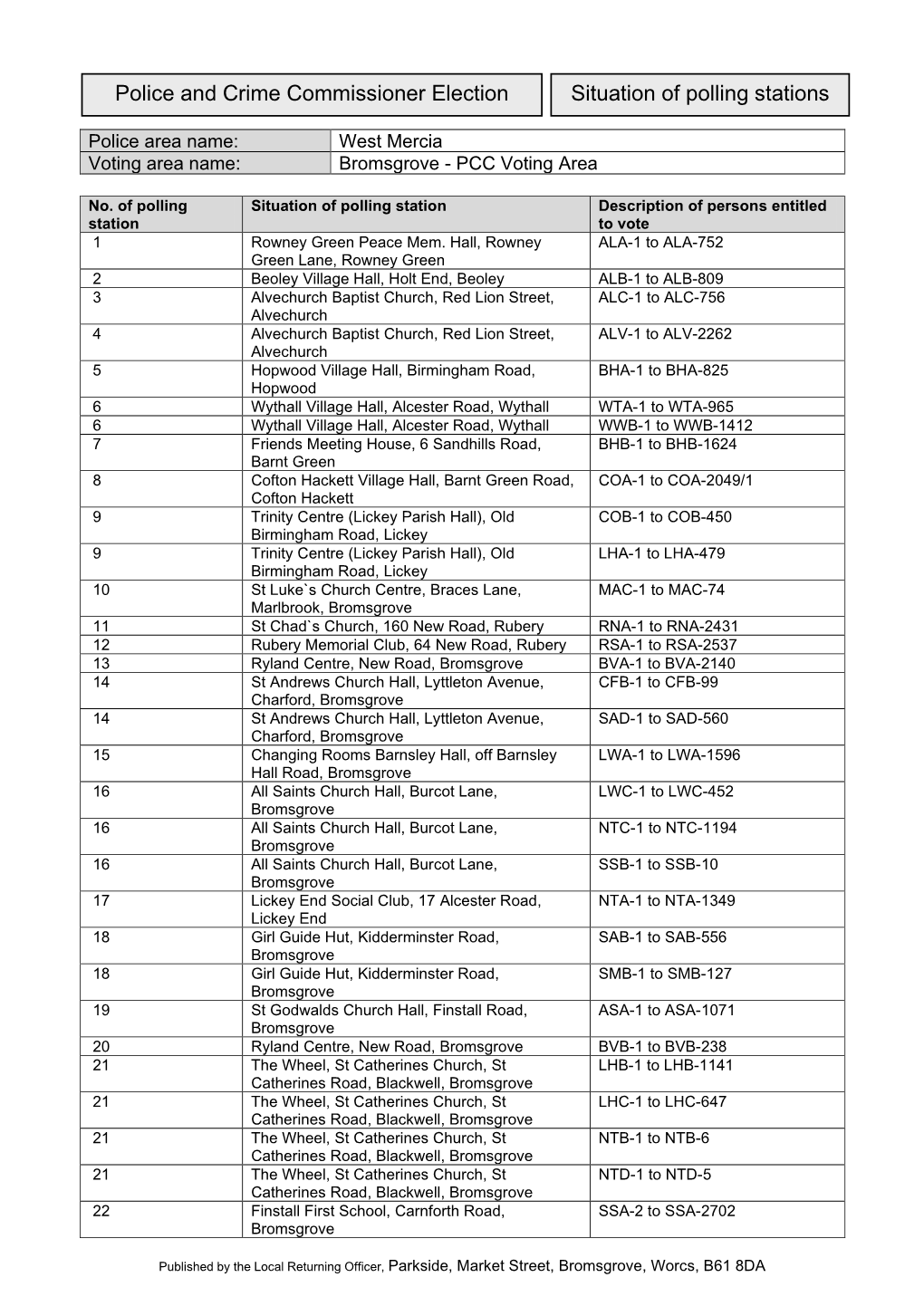 Situation of Polling Stations Police and Crime Commissioner Election