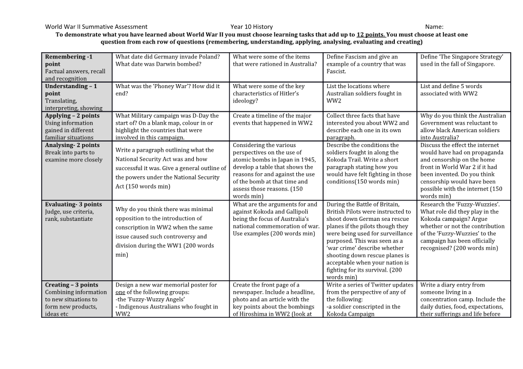 World War II Summative Assessment Year 10 History Name