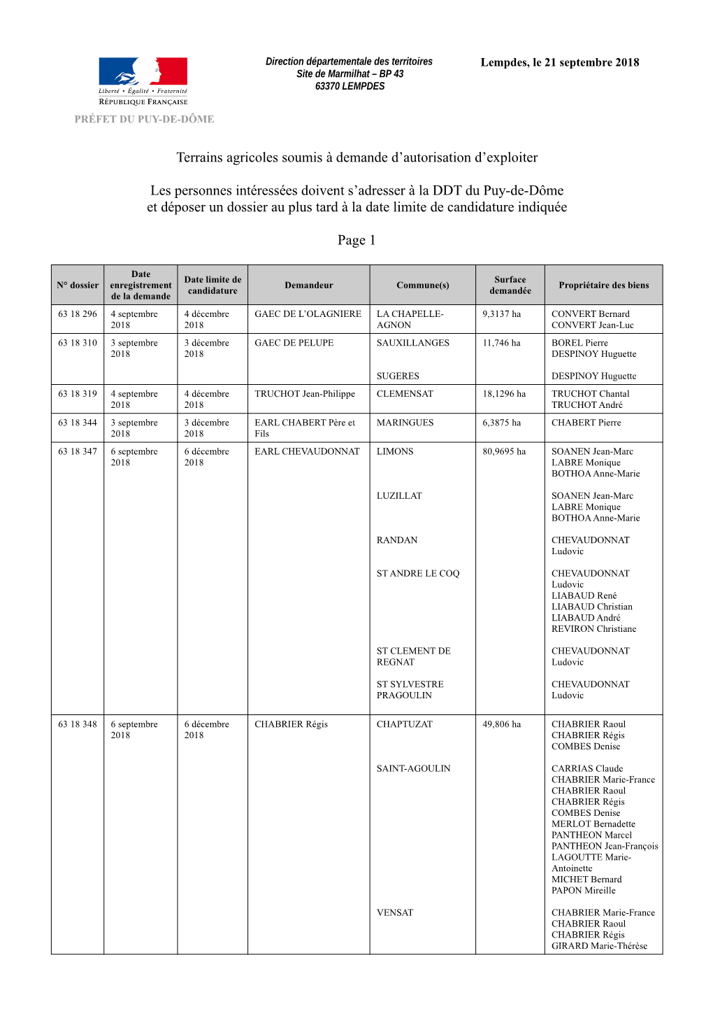 Terrains Agricoles Soumis À Demande D'autorisation D'exploiter Les Personnes Intéressées Doivent S'adresser À La DDT D