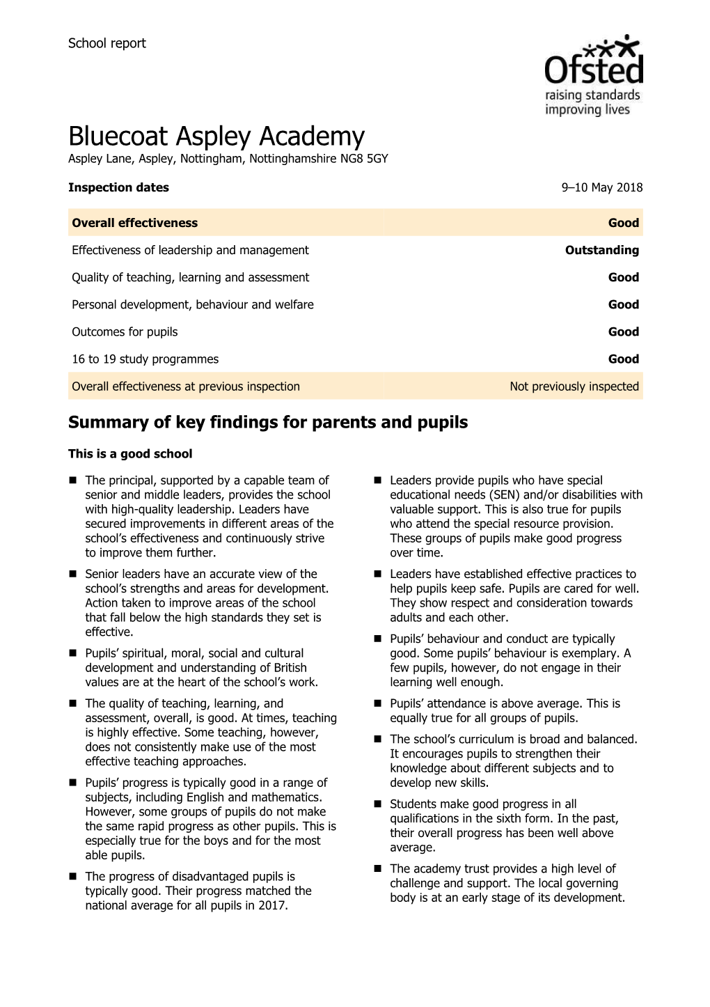 Bluecoat Aspley Academy Ofsted Report