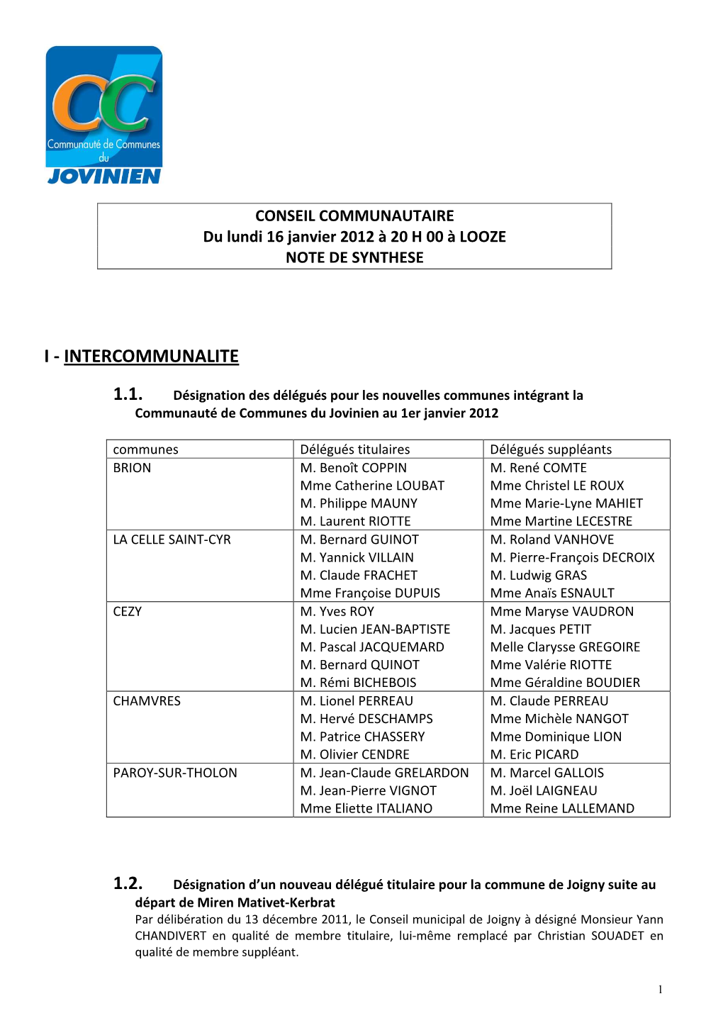 Note De Synthèse Conseil