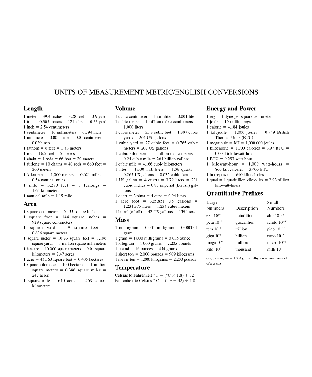 Units of Measurement Metric/English Conversions