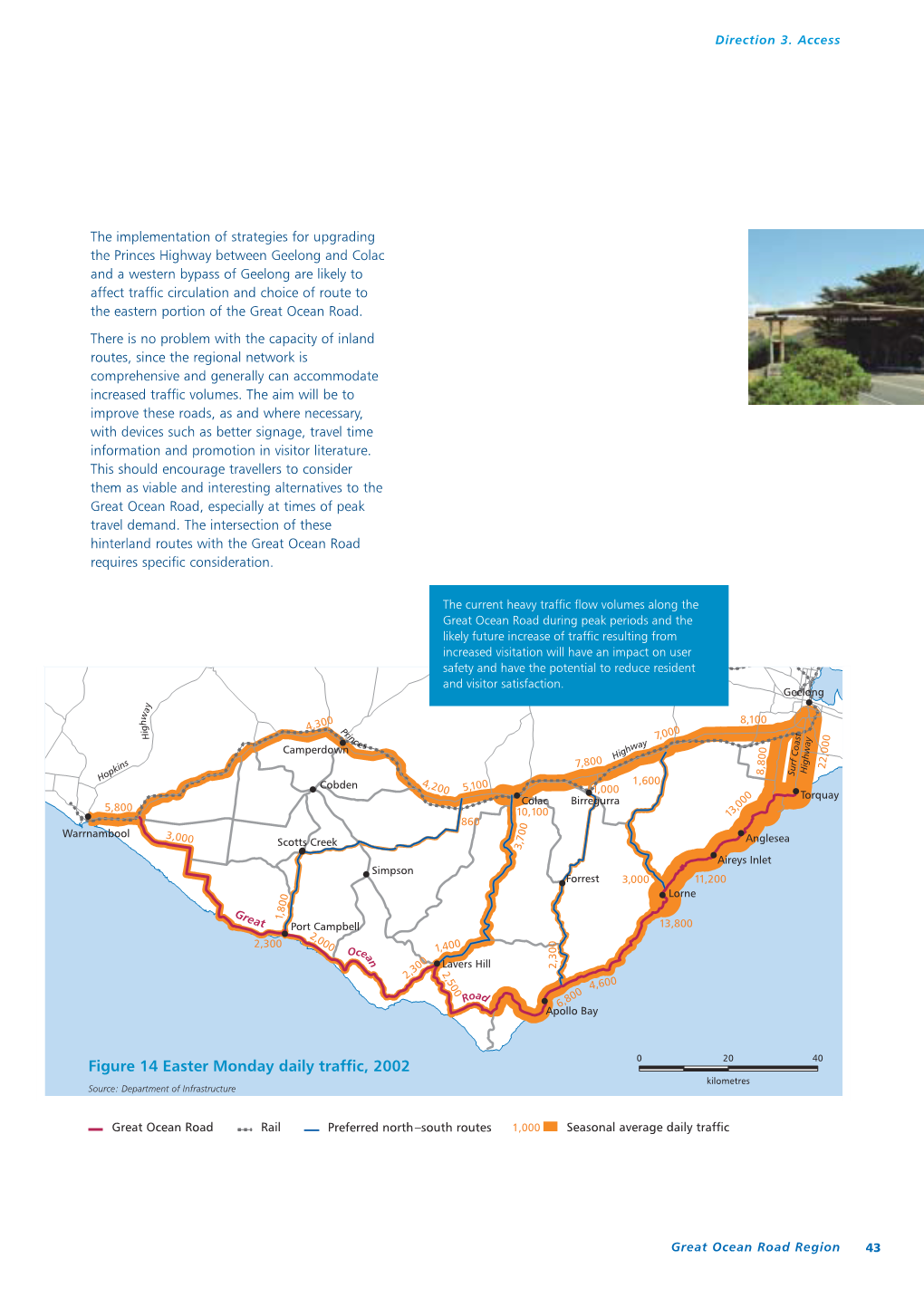 Great Ocean Road Region Strategy Draft