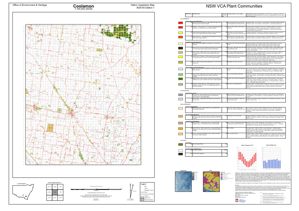 Coolamon NSW VCA Plant Communities