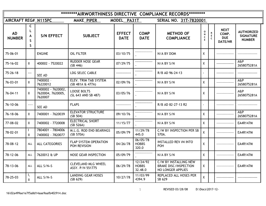 Airworthiness Directive Compliance Records