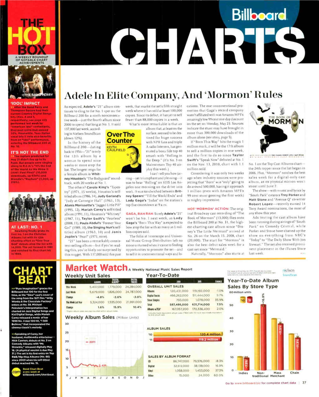 THE Adele in Elite Company, and `Mormon' Rules