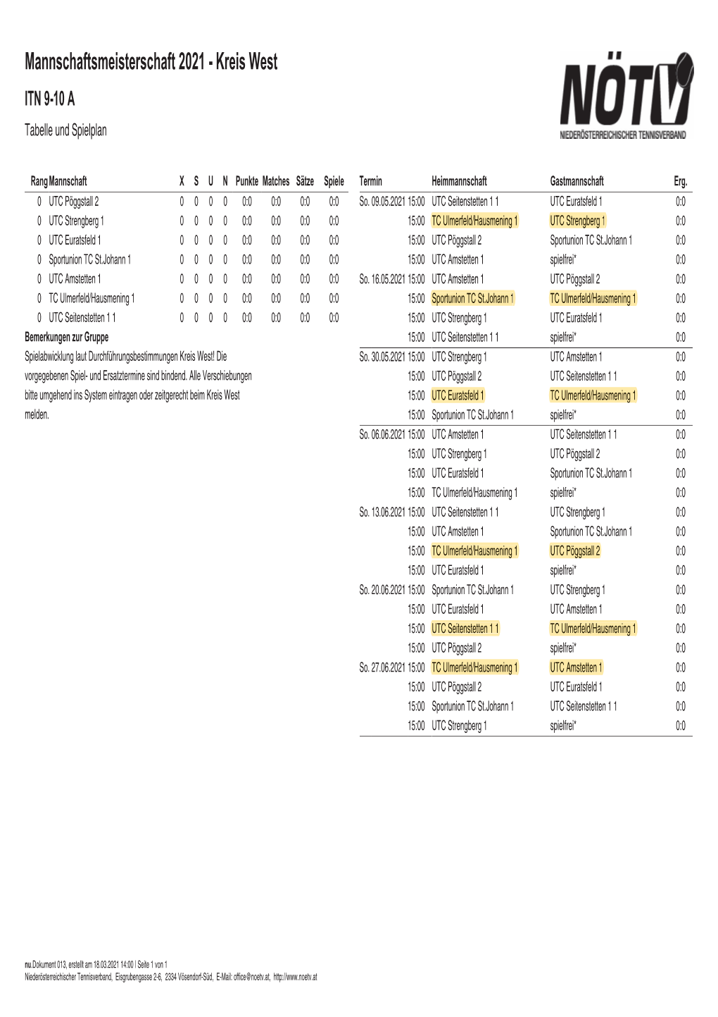 Gruppen Mit Spielterminen