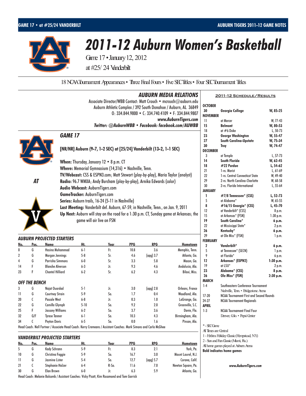 2011-12 Auburn Women's Basketball Auburn Combinedseason Team Road Statistics Statistics (As of Jan 09, 2012) Away Games