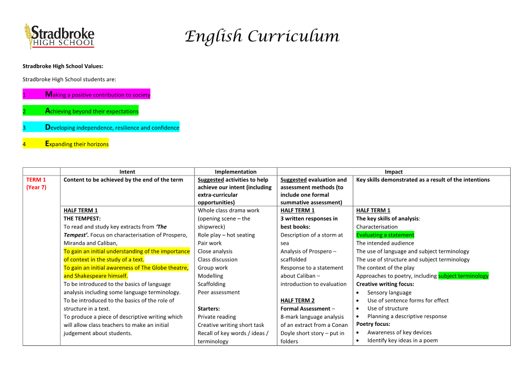 English Curriculum