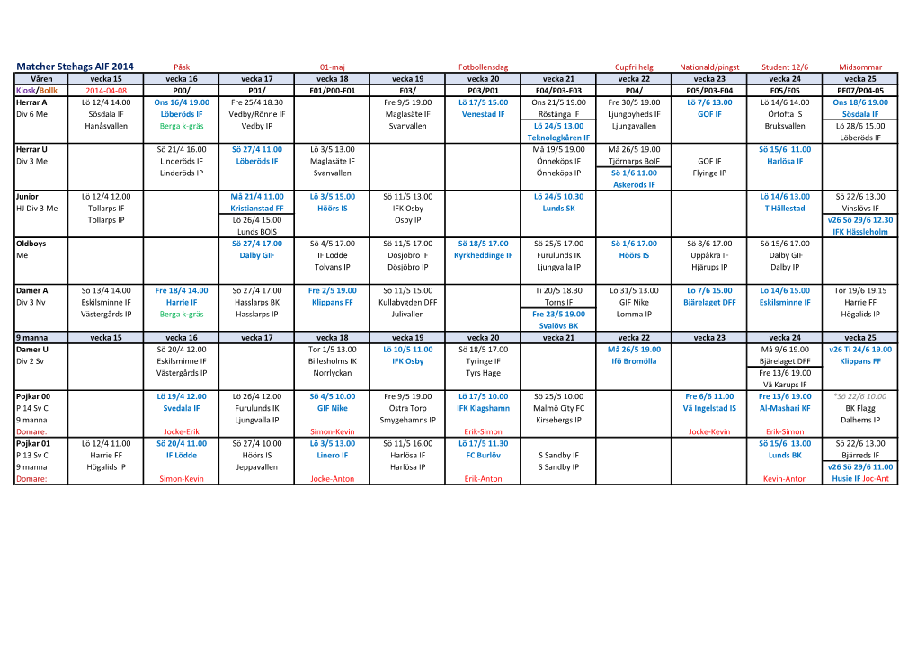 Matcher Stehags AIF 2014