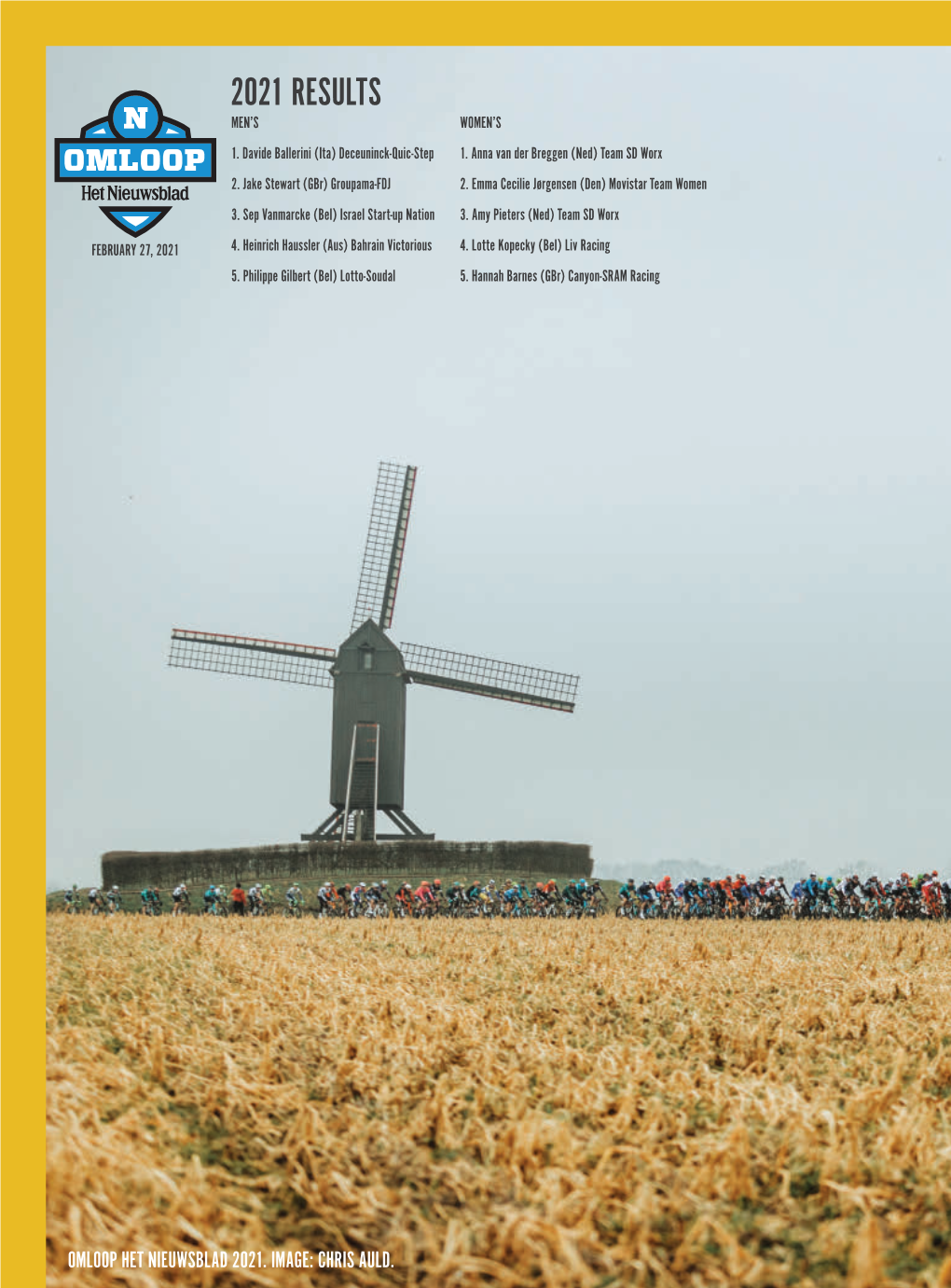 IN FLANDERS FIELDS SCHELDEPRIJS 13 Maps