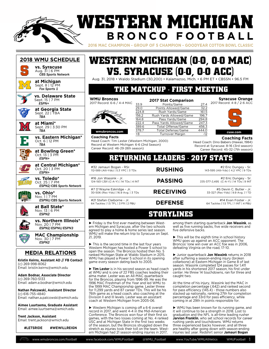 Western Michigan Football