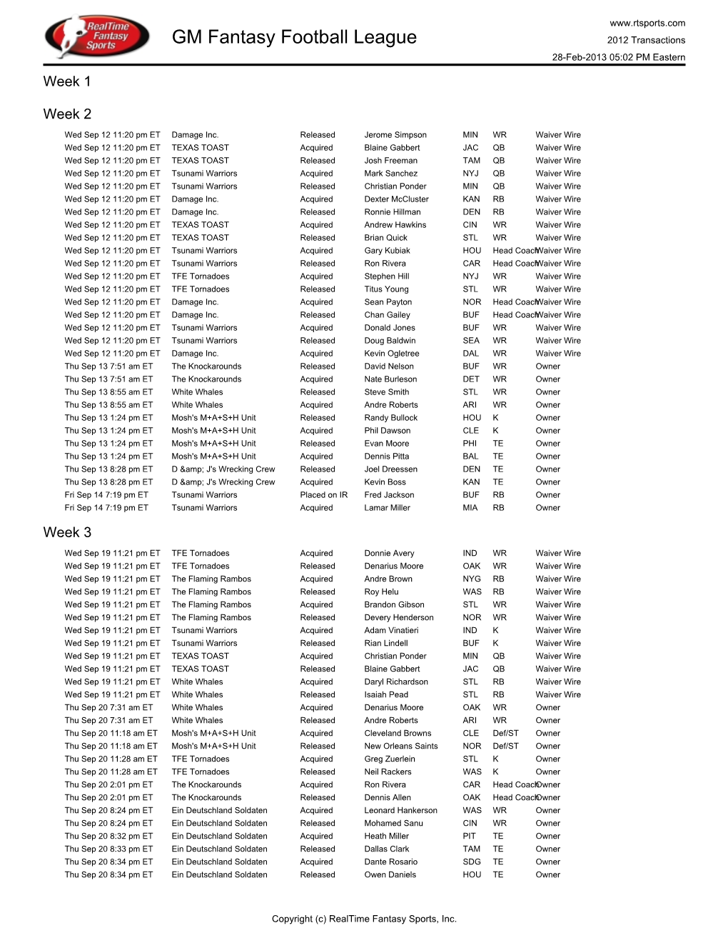 GM Fantasy Football League 2012 Transactions 28-Feb-2013 05:02 PM Eastern Week 1