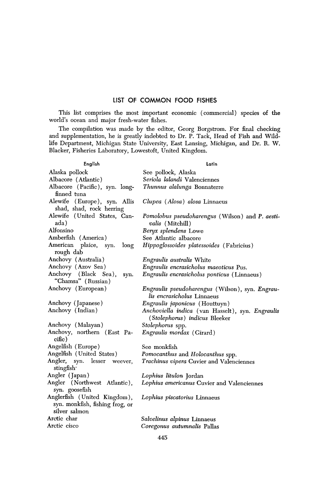 LIST of COMMON FOOD FISHES This List Comprises the Most Important Economic (Commercial) Species of the World's Ocean and Major Fresh-Water Fishes