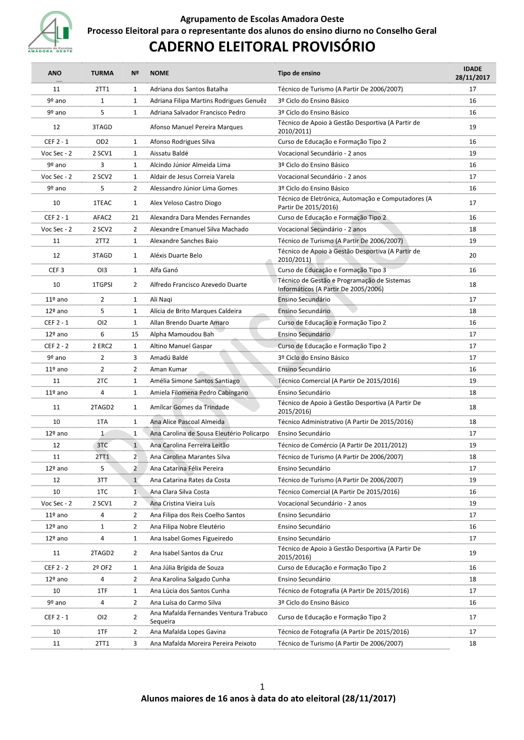 Caderno Eleitoral Provisório