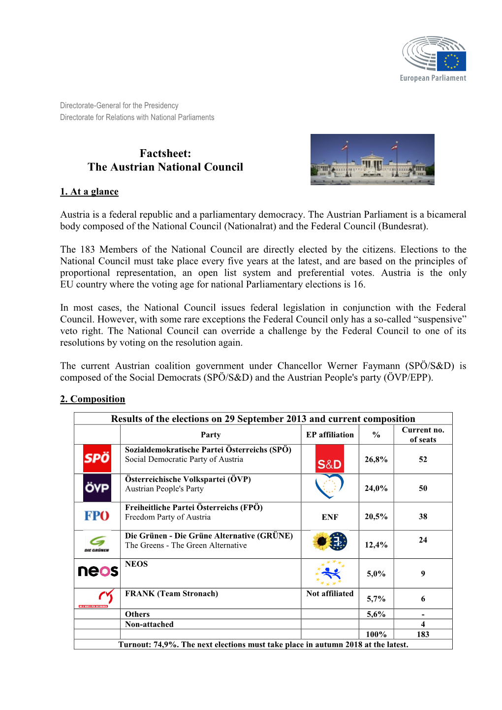 The Austrian National Council