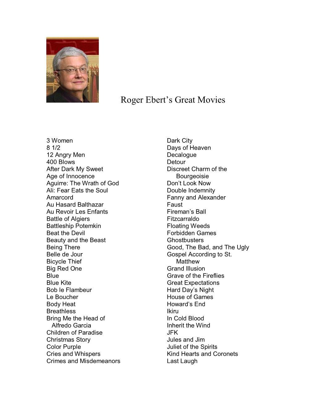 Roger Ebert's Great Movies