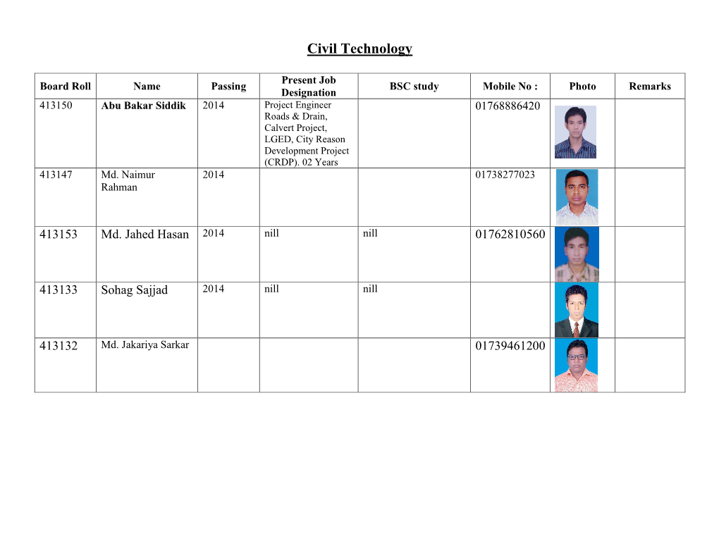 Civil Technology