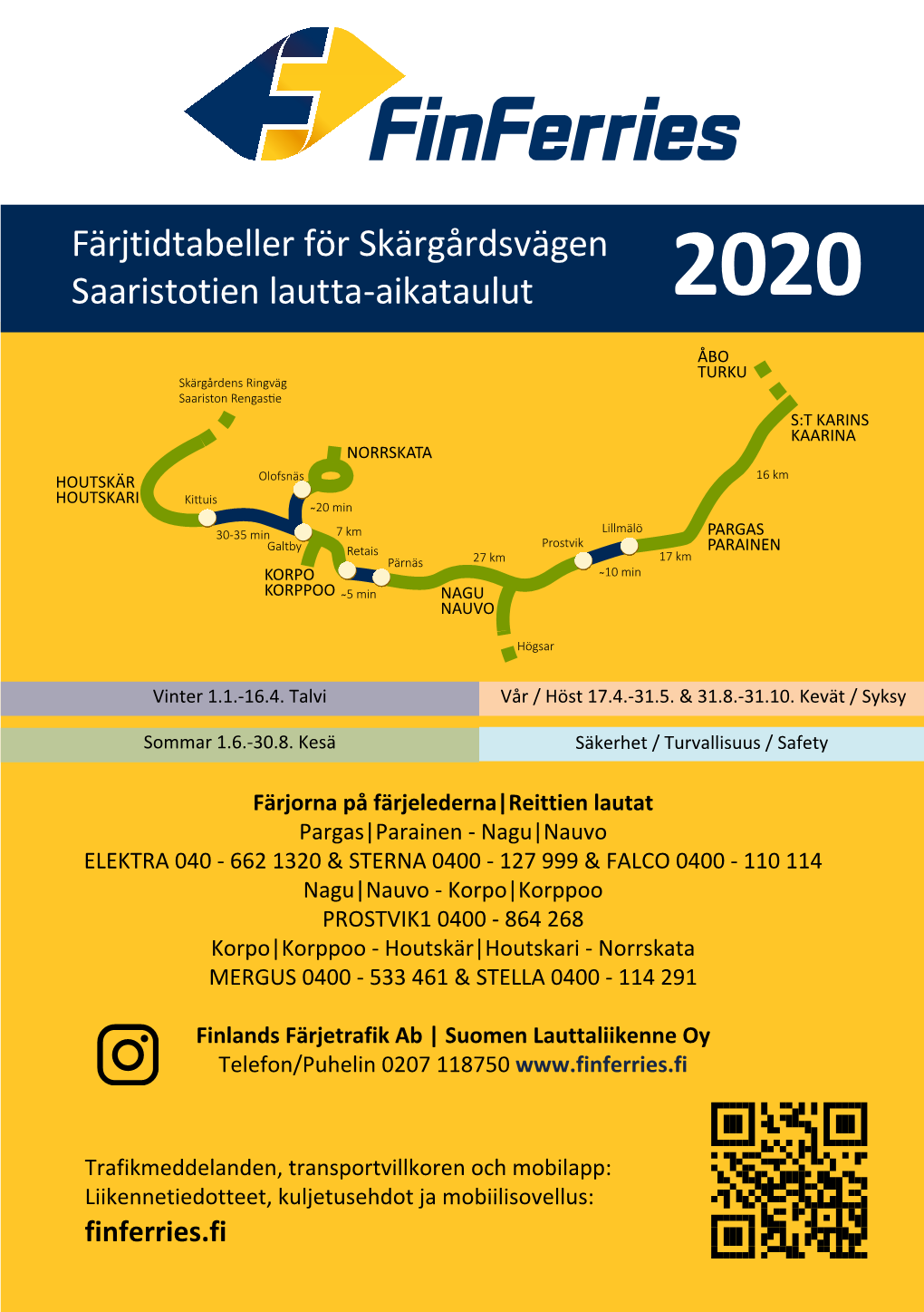 Färjtidtabeller För Skärgårdsvägen Saaristotien Lautta-Aikataulut 2020