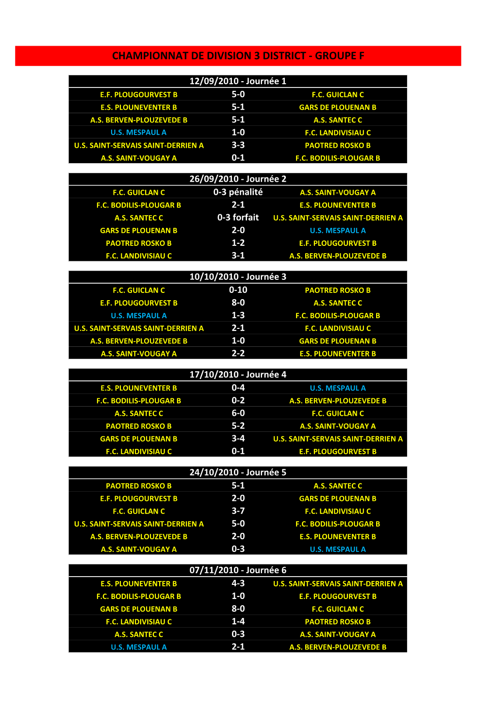 Calendrier Usma 2010-11