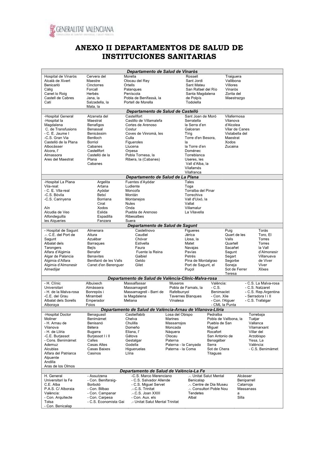 Anexo Ii Departamentos De Salud De Instituciones Sanitarias