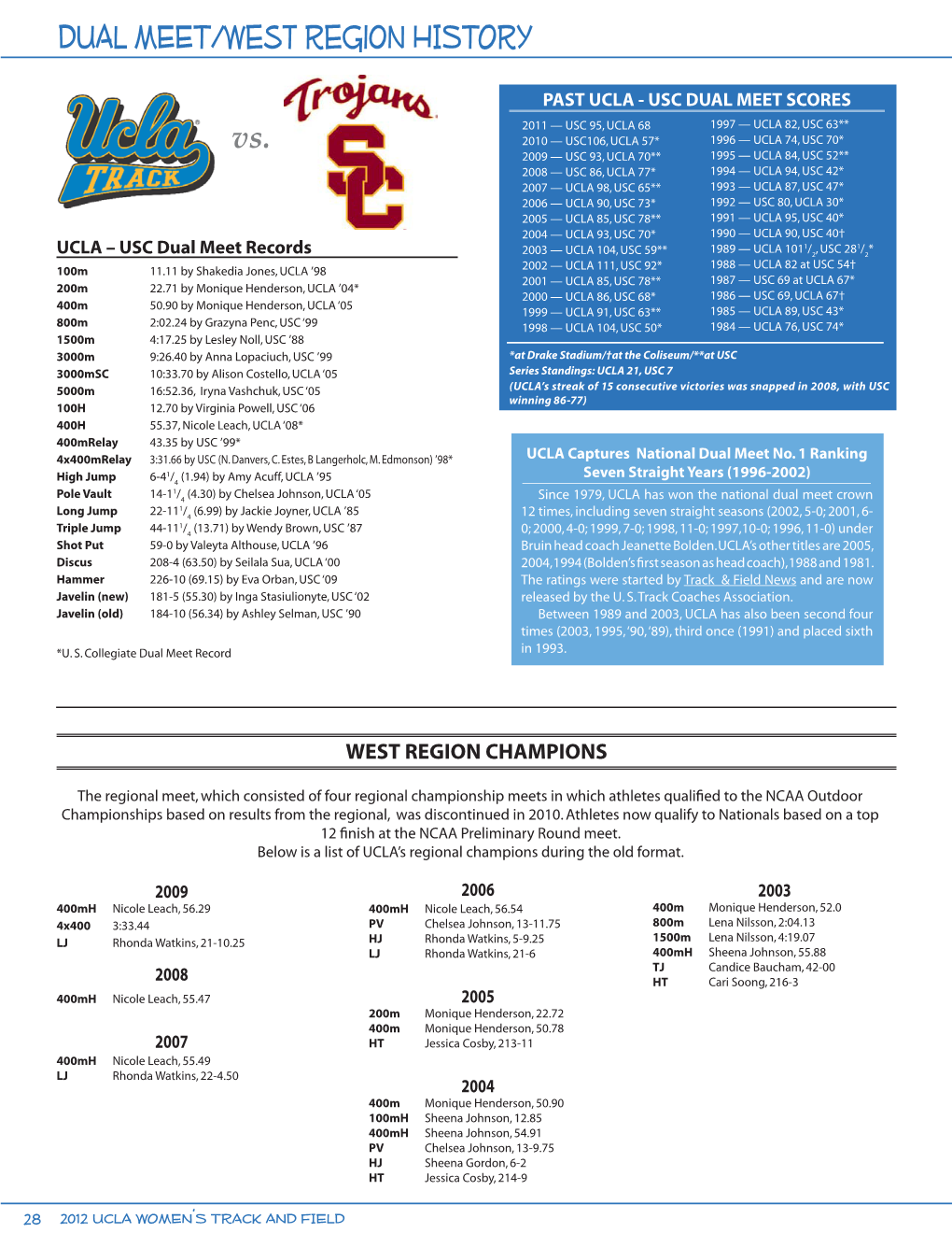 DUAL MEET/West Region HISTORY