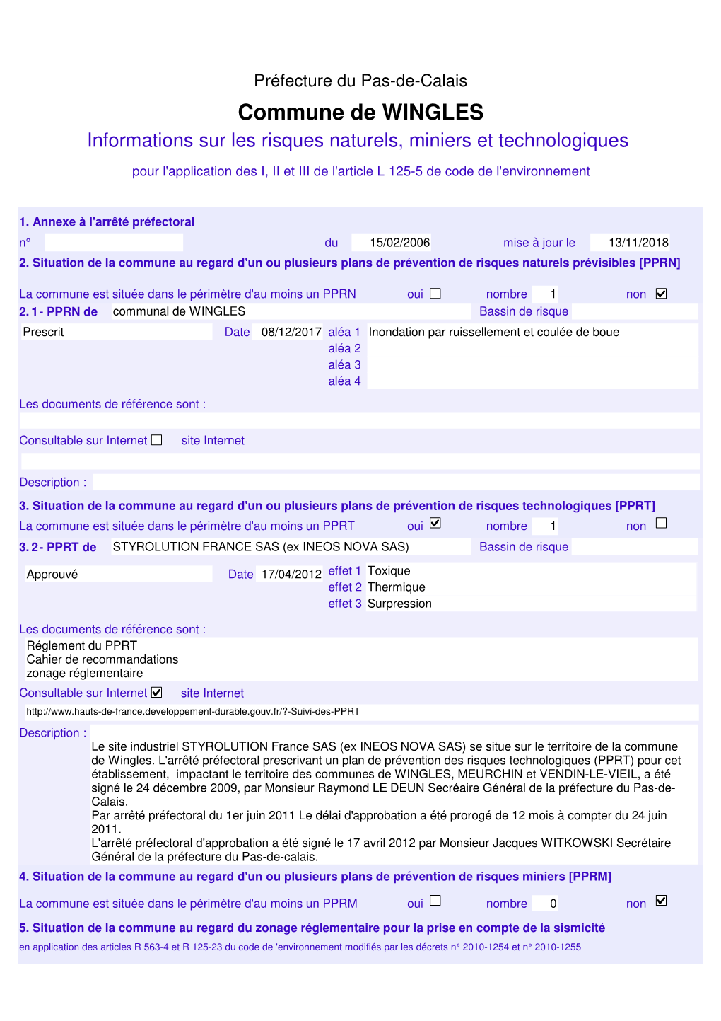 Commune De WINGLES Informations Sur Les Risques Naturels, Miniers Et Technologiques