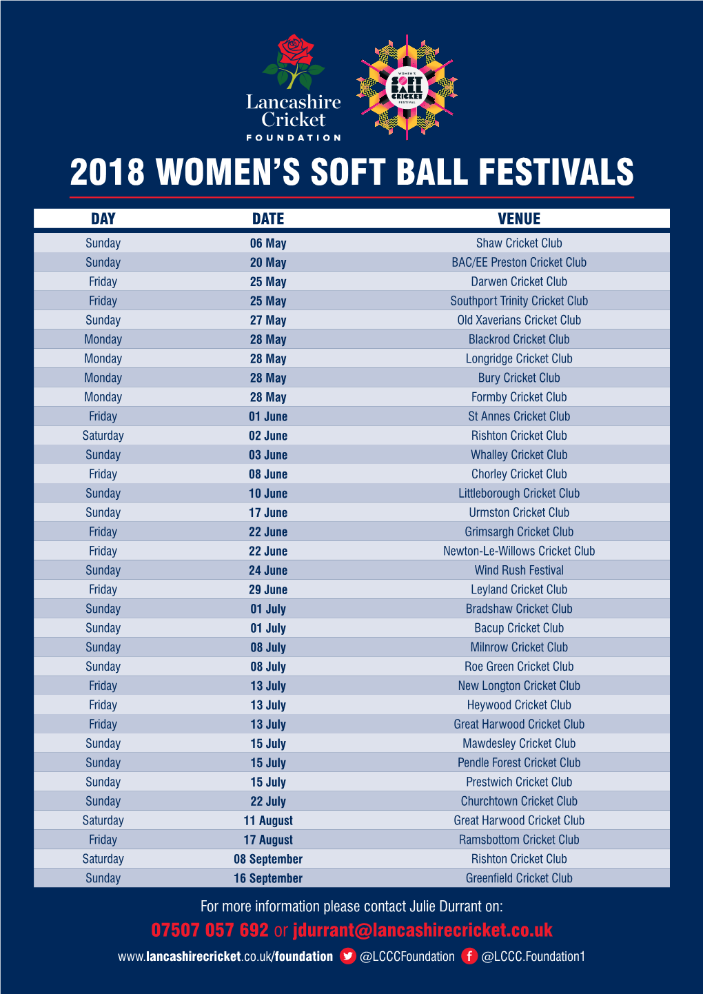 2018 Women's Soft Ball Festivals