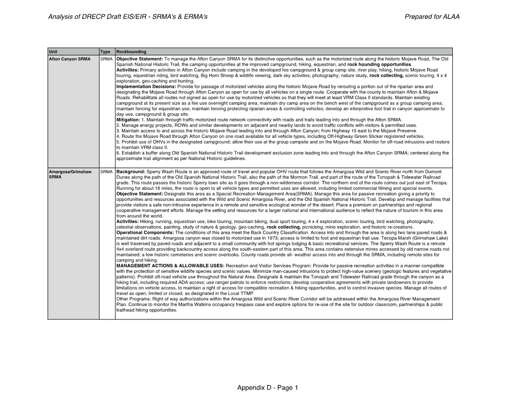 Analysis of DRECP Draft EIS/EIR - SRMA's & ERMA's !!! Prepared for ALAA