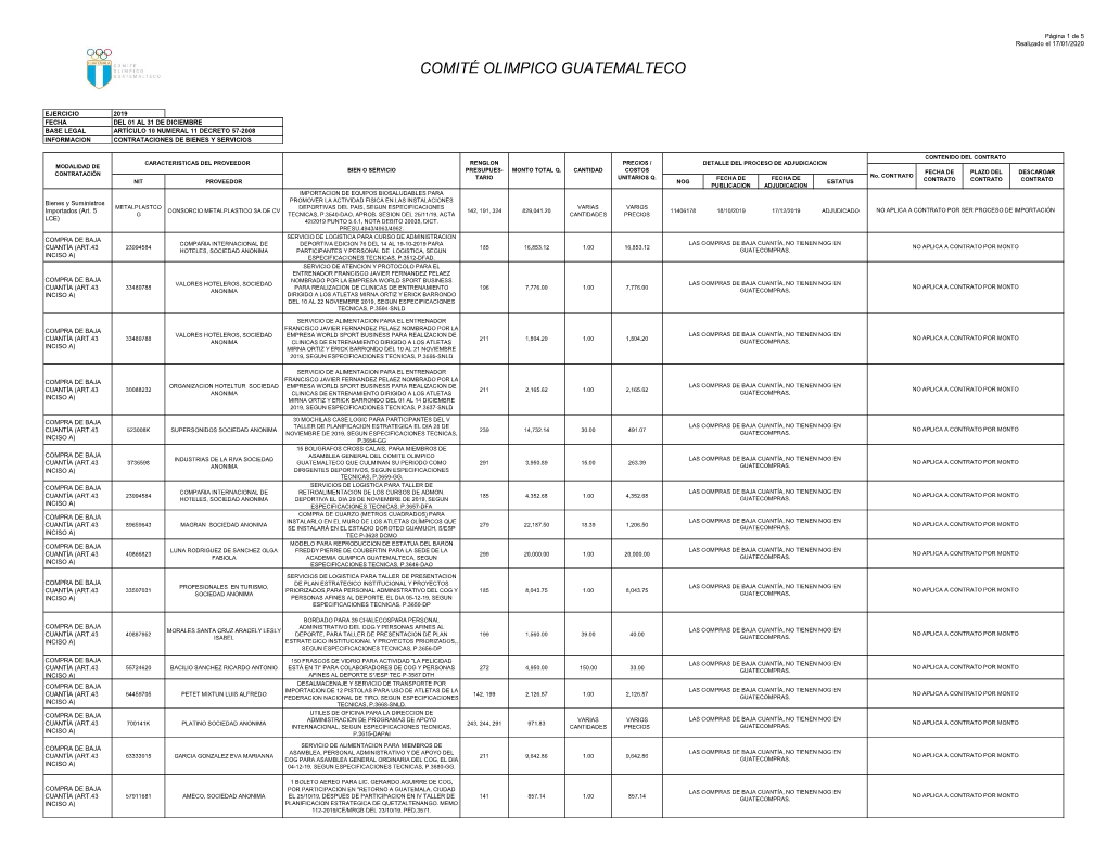 Diciembre Base Legal Artículo 10 Numeral 11 Decreto 57-2008 Informacion Contrataciones De Bienes Y Servicios