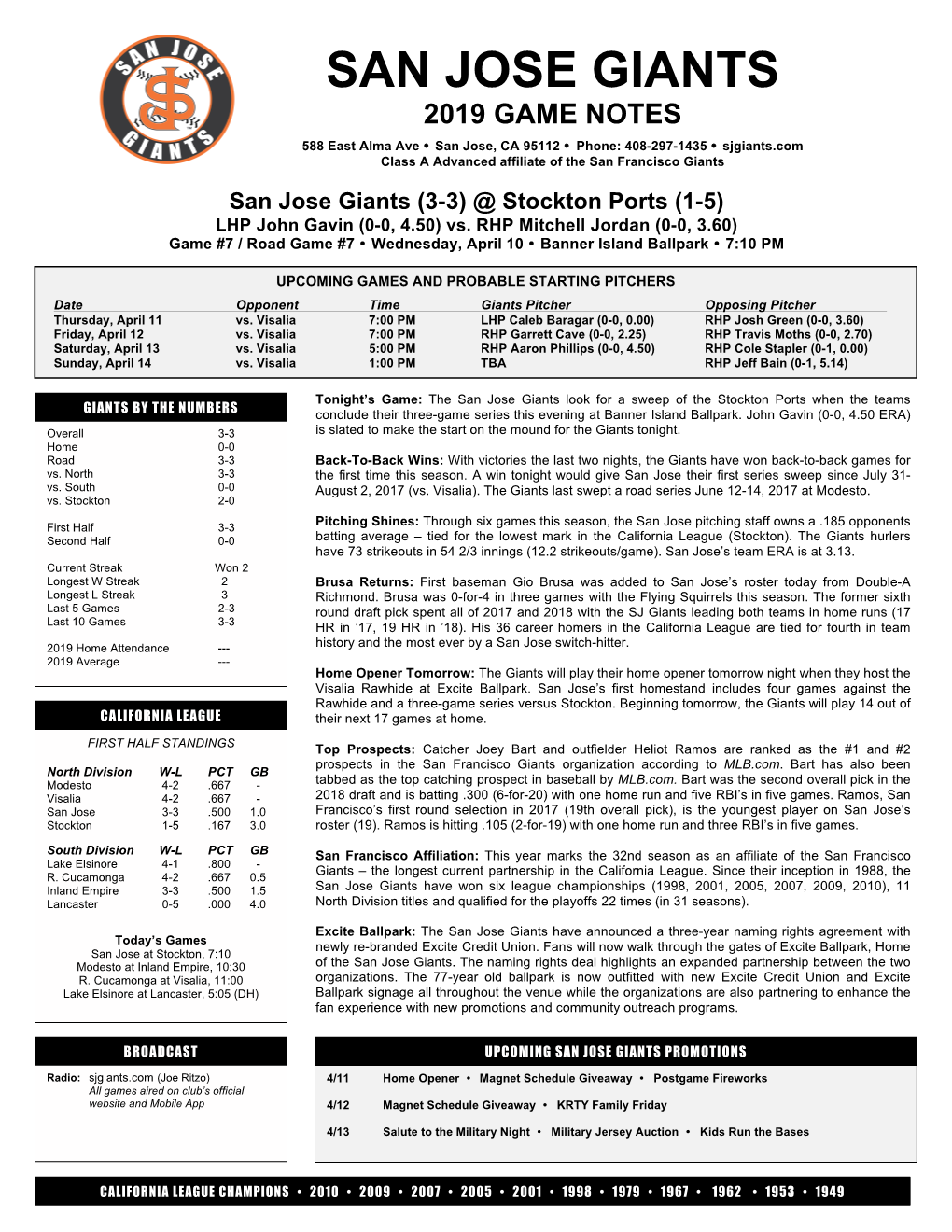 San Jose Giants 2019 Game Notes