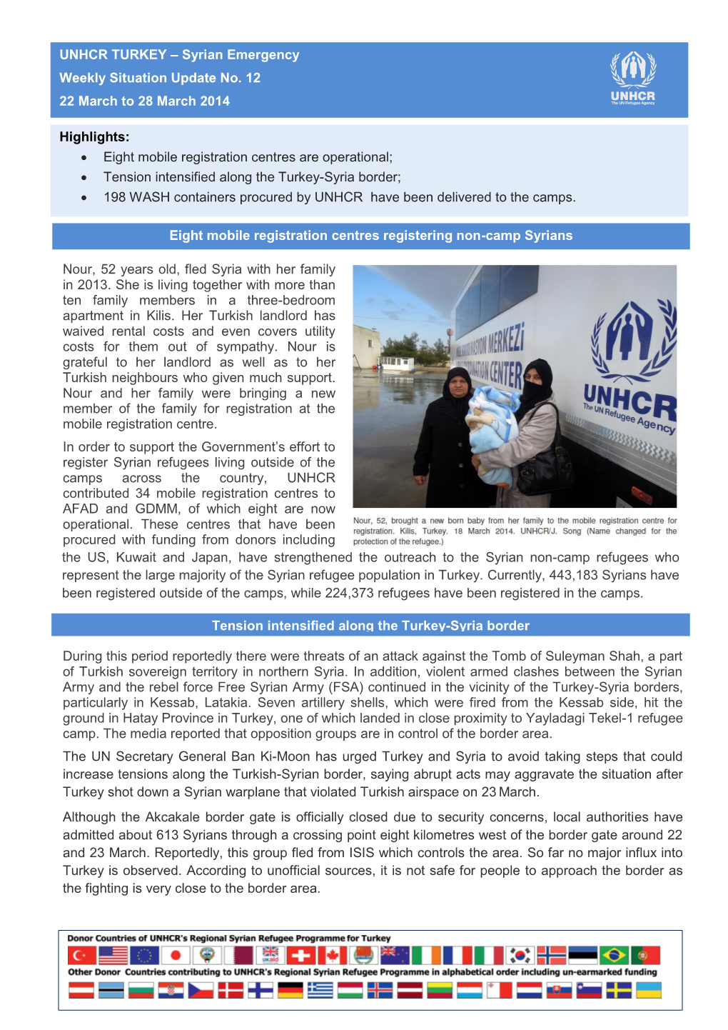 UNHCR TURKEY – Syrian Emergency Weekly Situation Update No